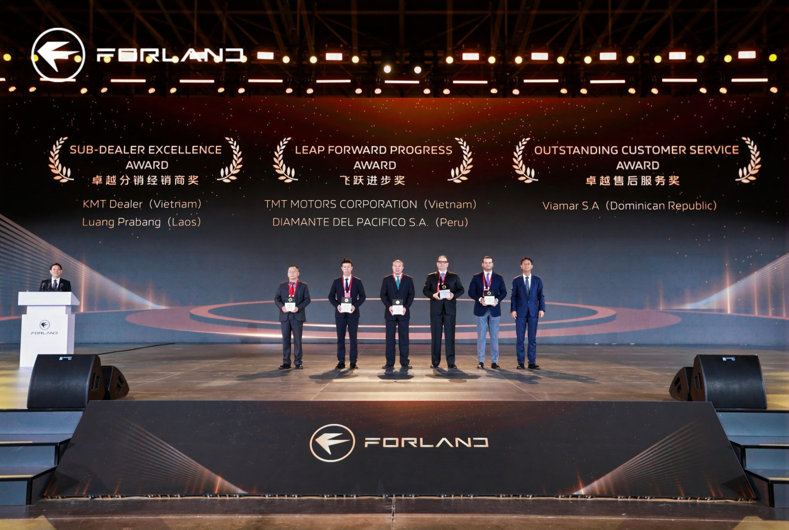 FORLAND Global Partners Conference 2026: Innovación y Reconocimiento